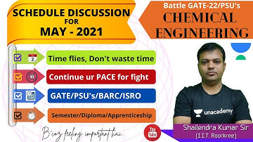Schedule Discussion of May | Chemical Engineering | Shailendra Sir