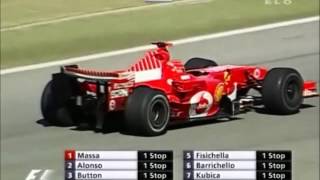 Michael Schumacher utolsó Ferraris versenye (Palik, Czollner)