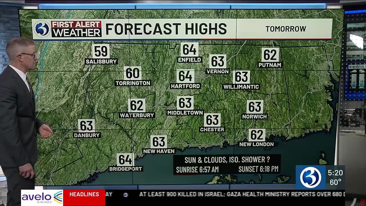 FORECAST: Slight chance for isolated shower Tuesday - YouTube