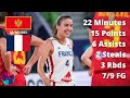 Marine fauthoux 15 points vs montngro  eurobasket 2023