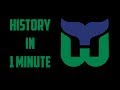 History of the Hartford Whalers (In a Minute)