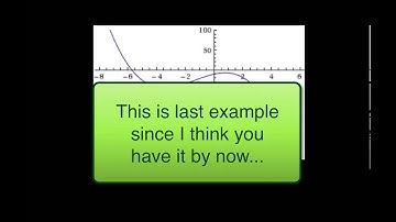 5-2 Describing End Behavior