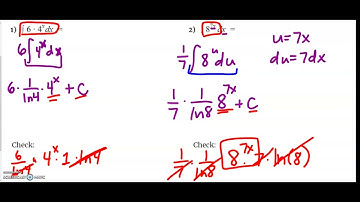 Integrals of Exponentials bases other than e