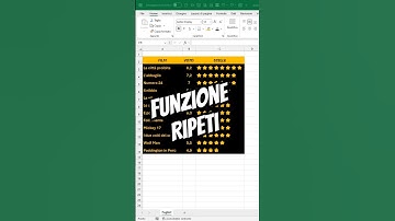 Sorprendi il tuo capo con la funzione RIPETI di Excel 365 @planetexcel