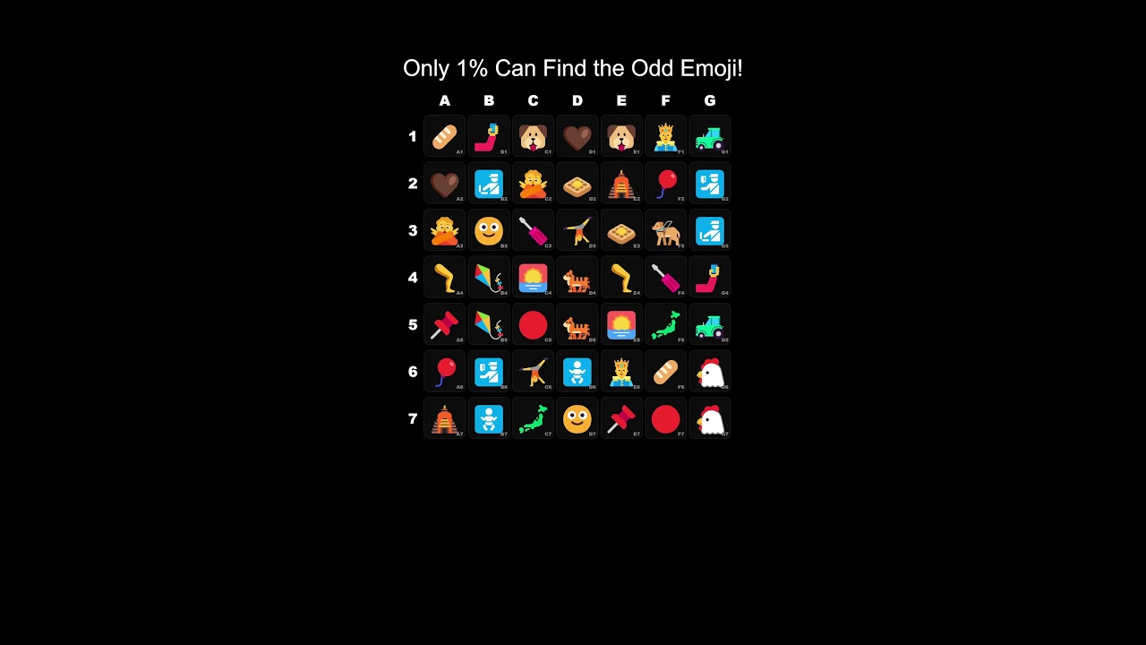 Only 1% Can Find the Odd Emoji! 🧐 | live Game Play |1001