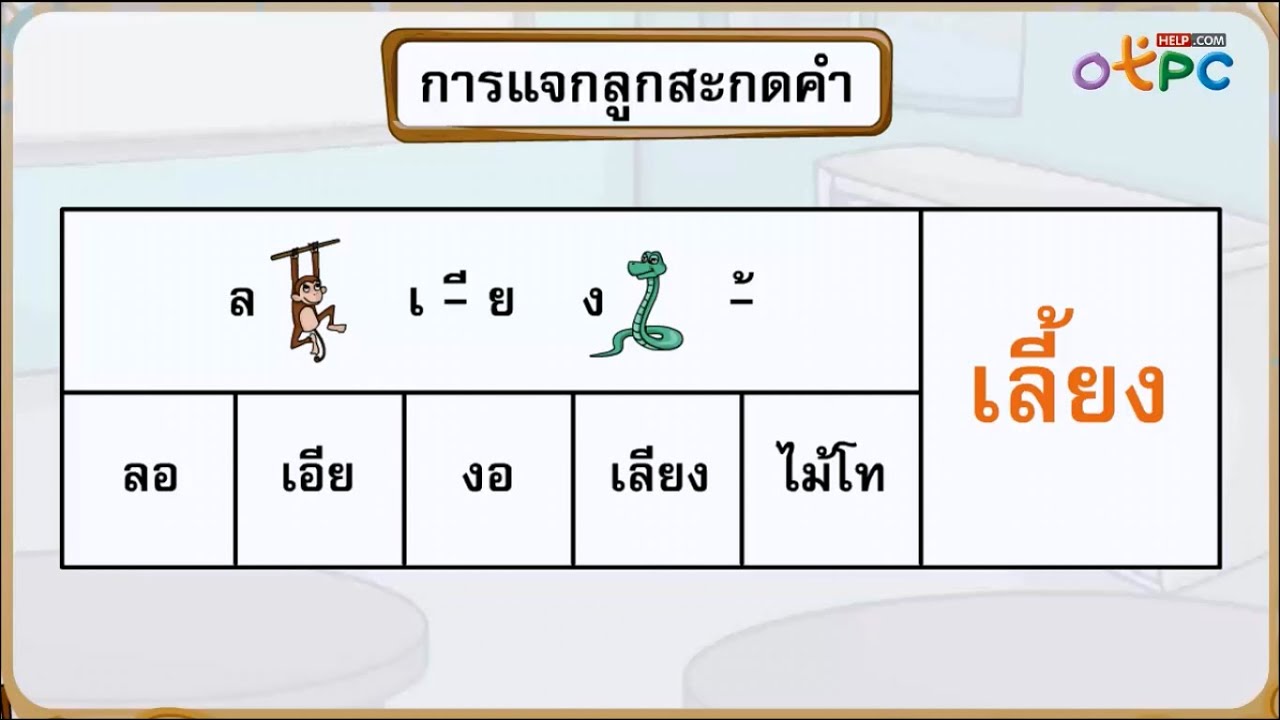 ทบทวนการแจกลูกสะกดคำ - สื่อการเรียนการสอน ภาษาไทย ป.1
