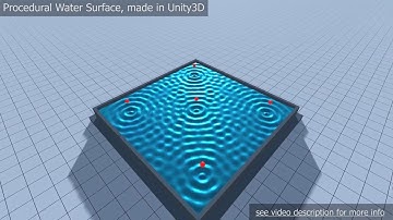 Procedural Water Surface, made in Unity