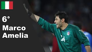 TOP 10 PORTIERI SOPRAVVALUTATI ALL TIME: MARCO AMELIA (6a posizione)