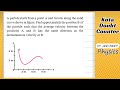 Hcv a particle starts from a point a and travels along the solid curve shown in figure find