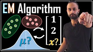 EM Algorithm : Data Science Concepts