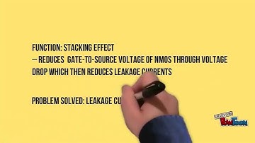 MY222 - Low Power Full Adder Circuit Based Domino Logic