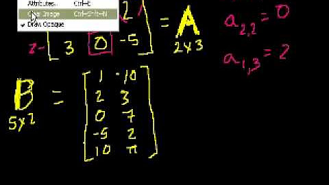 Linear Algebra - YouTube