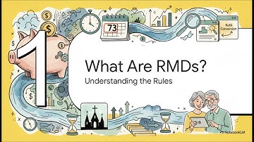 RMD Calculator: Figure Out Your Required Minimum Distributions in Minutes
