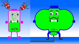 Big Vs Small 🔋 Battery Charging Animation | Mukbang Food Eating Challenge | Fast Mew Animation