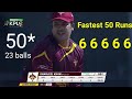 Kpl 2022 sharjeel khan fastest fifty ever in kpl history highlights