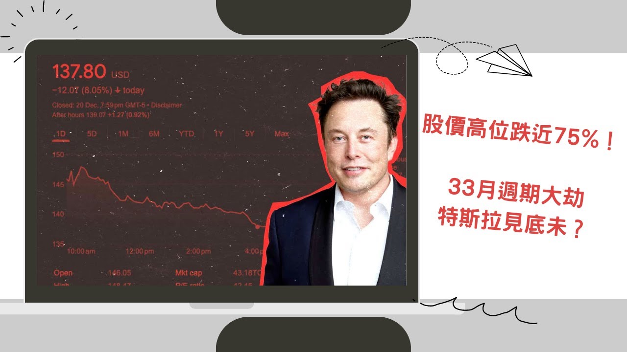 美股本輪反彈浪可考慮的兩隻新經濟股