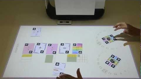 Manipulating Fractions with a Paper Interface