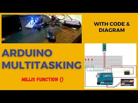 How to Multitasking