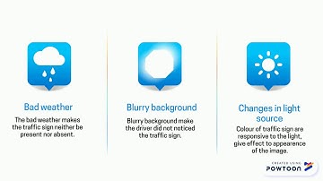 JM009 (i-JaMCSIIX)_A Real-Time Traffic Sign Detection and Classification for Autonomous Vehicle