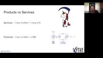 DEF CON 28 Safe Mode Career Hacking Village  - Bryson Bort  -  Entrepreneurial Adventures