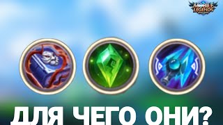 ВСЕ О МАГИЧЕСКИХ ПРЕДМЕТАХ В MOBILE LEGENDS