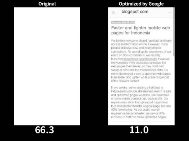 Как Google ускоряет загрузку сайтов при медленном соединении. Фото.