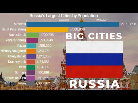 Japan Travel Guide: 10 Best Places You Must Visit in 2024