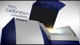NIRS™ DS2500 Feed Analyzer