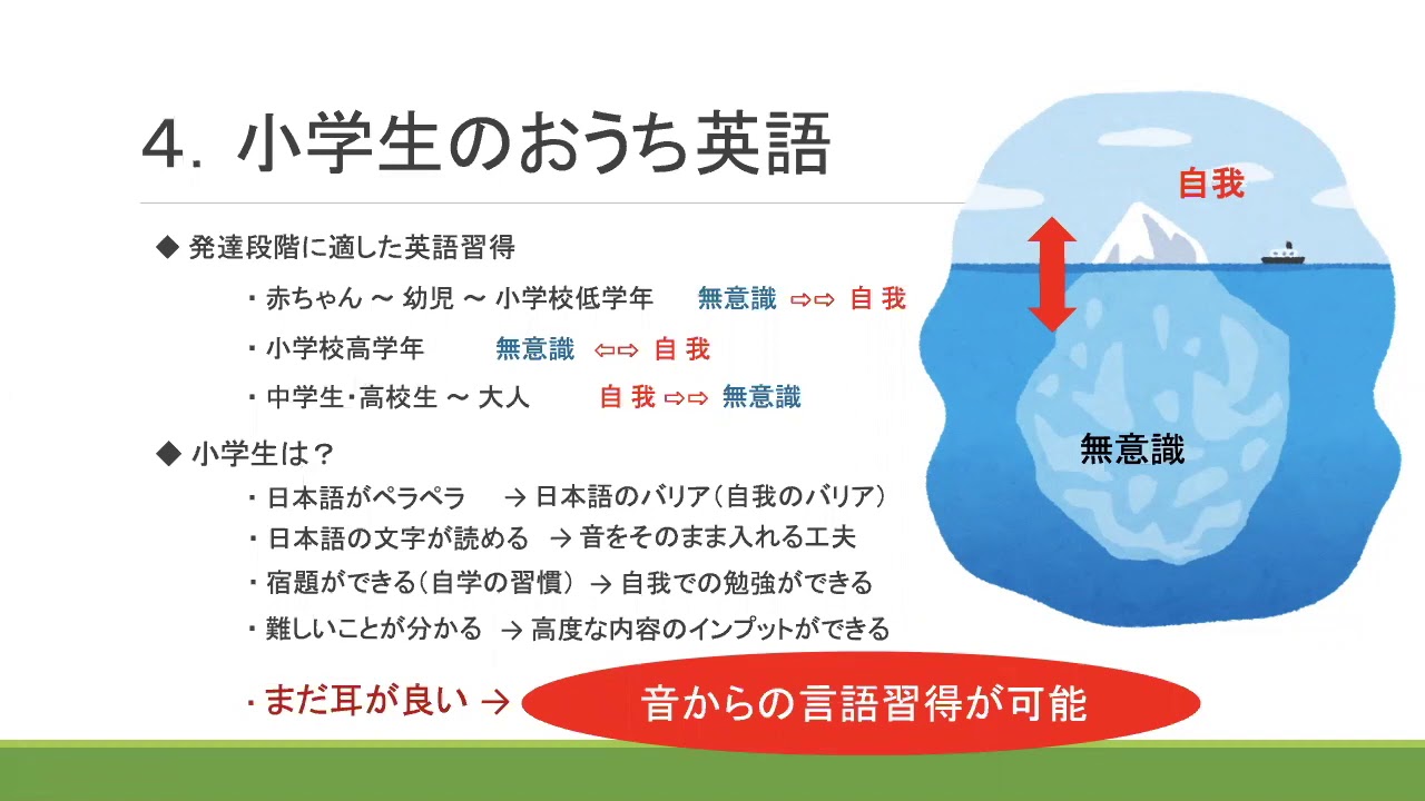 英語を 外国語 にしない小学生からのバイリンガル教育 英語という贈り物 英語を 外国語 にしない小学生からのバイリンガル教育 英語という贈り物