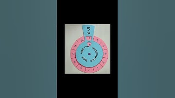 multiplication table wheel