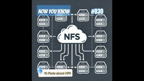 NFS Network File System #funfacts #cybersecurity #funknowledge #nowyouknow