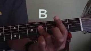 Guitar Chords How To Play wwwrayredcom FREE Lessons