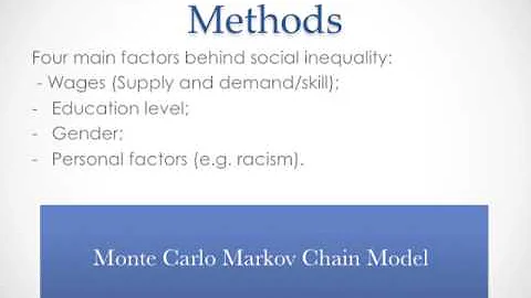 "The Great Migration and Social Inequality Wage Ga...