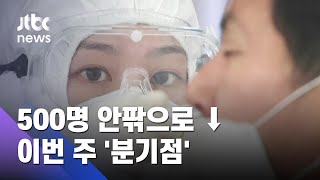 집합금지 업종 내주 영업 재개 검토…이번 주 '분기점' / JTBC 아침&