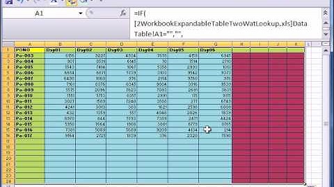Excel Magic Trick 356: Dynamic Two-Way Look Form Different Workbook
