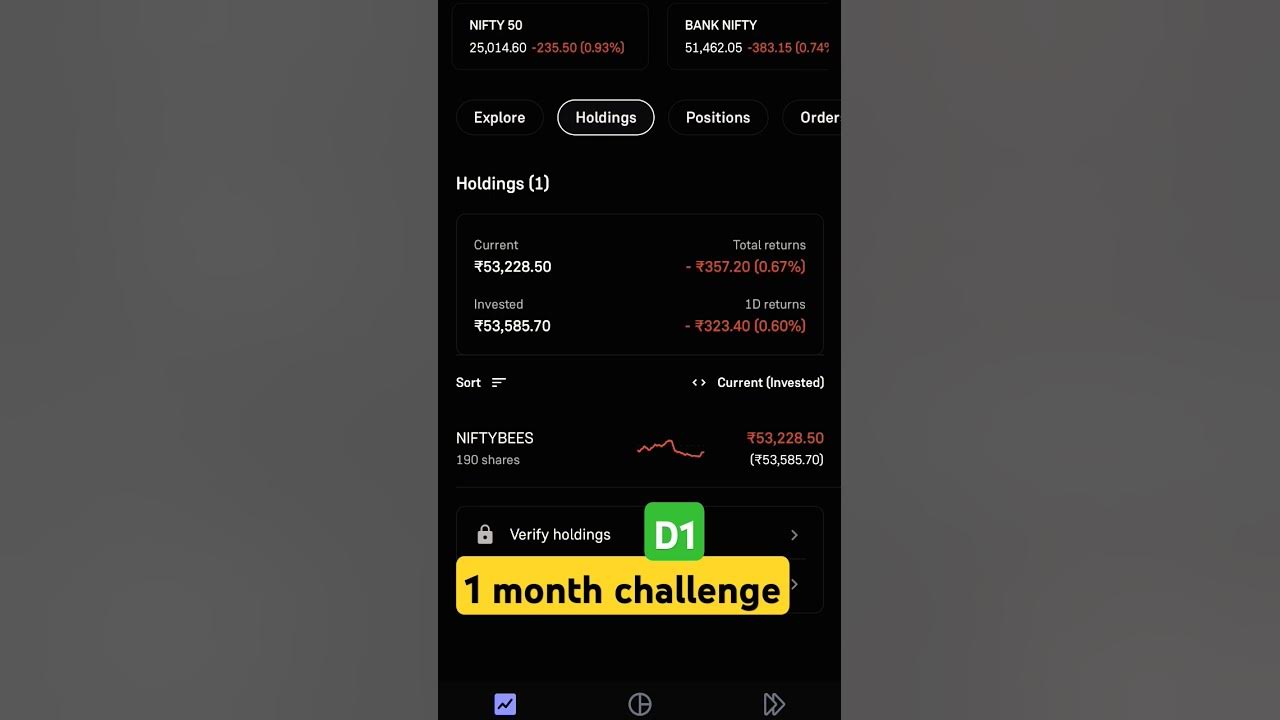 holding-53k-in-niftybees-for-1-month-and-see-what-s-gonna-change-today