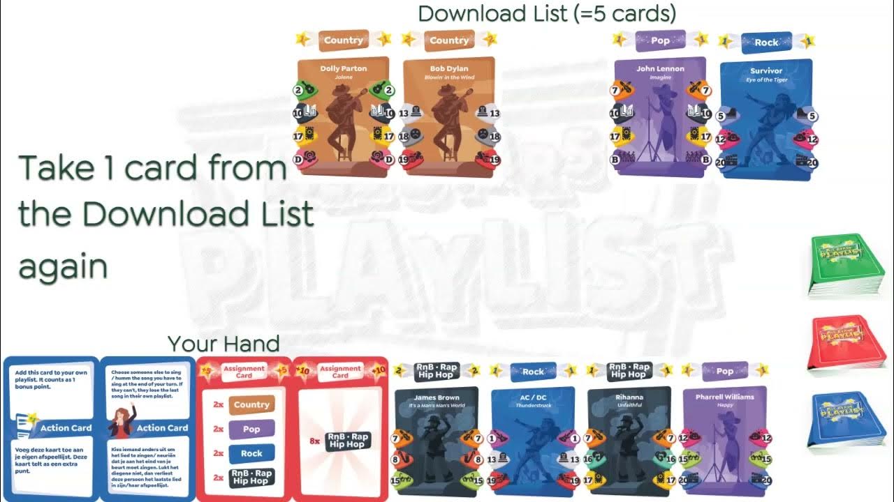 All Stars Playlist Game Rules YouTube