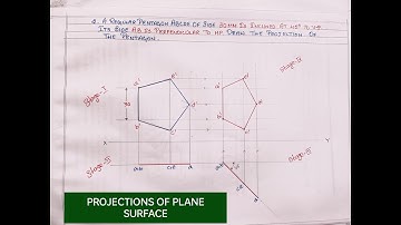 PROJECTION OF PLANES PENTAGON IN ENGINEERING DRAWING
