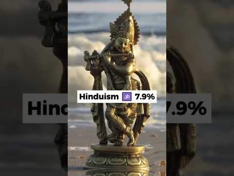 Largest Religions in Bangladesh 🕉️☪️✝️️