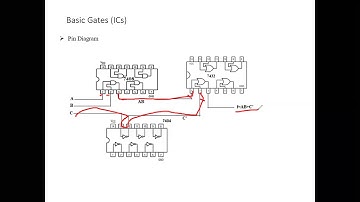 DS Lab 02- Implementation of an expression using basic gates.   #Tinkercad