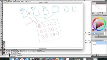 Pivotal Web Services - Life cycle of application deployment