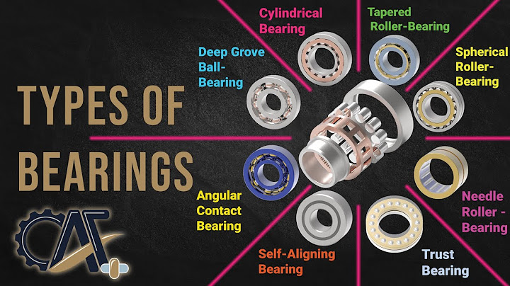 Why Bearings are Crucial: Discover the Benefits; Types of Bearings; Inside Ball and Roller Bearings