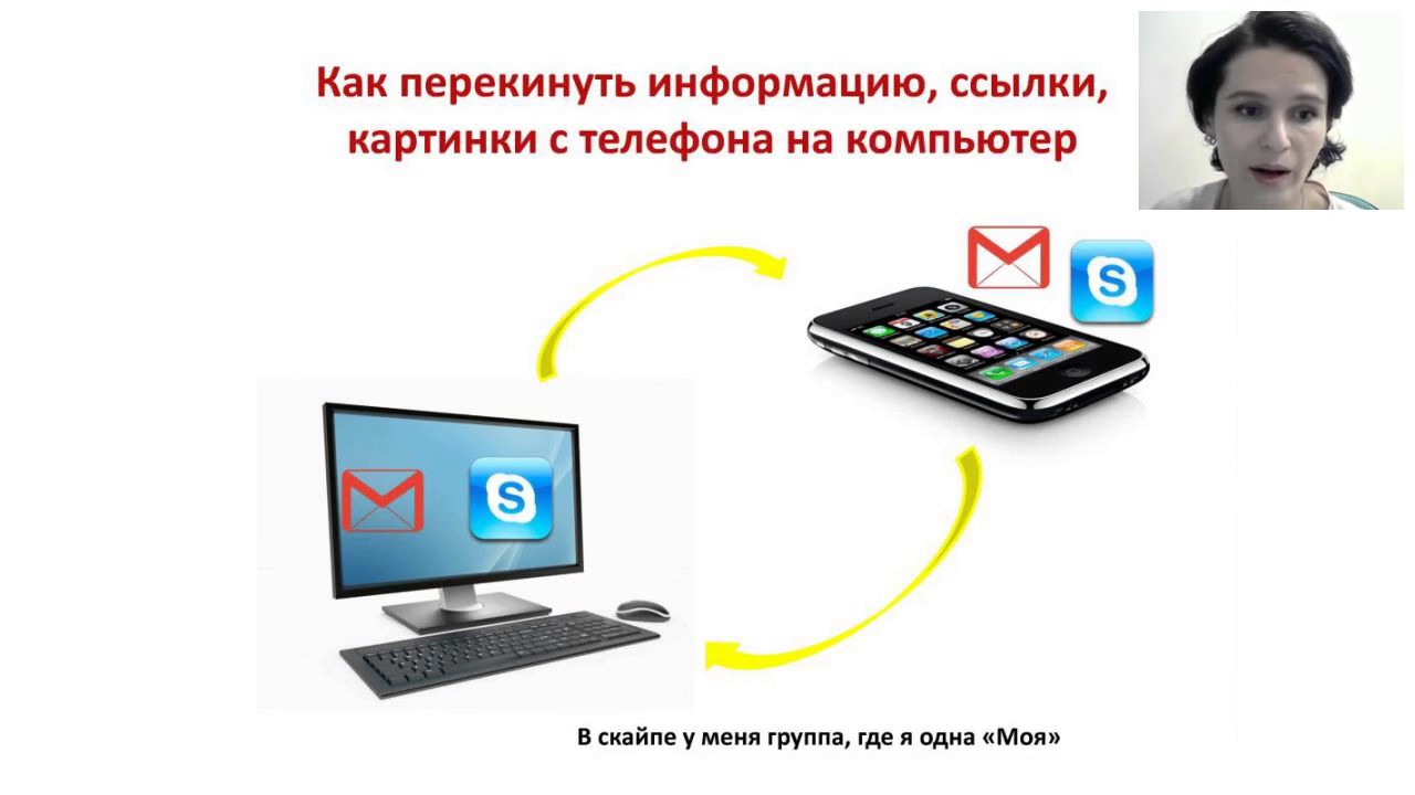 Как транслировать через телефон на пк. Передача изображения с телефона на компьютер. Передать изображение с телефона на ноутбук. Как скинуть ссылку с телефона на ПК. Как скинуть ссылку на телефоне.
