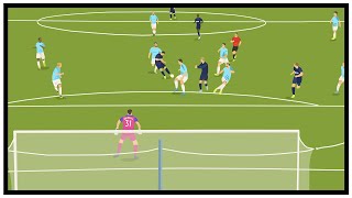 Man City's Big Weakness: Shots From Outside The Box