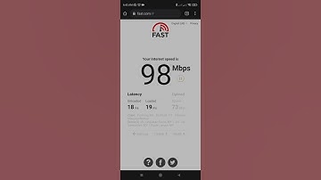 #unifi 100mbps Fast speed test
