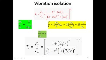 Lecture 15 (part 2): Vibration isolation: Mechanical vibrations