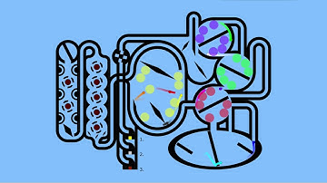 The Bubble - Marble Race in Algodoo