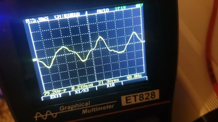 Well,  let's test out my theory.  Is temperature the issue in the HD3K ? LET'S SEE . 