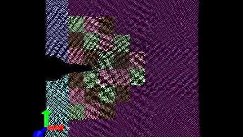 Molecular Dynamics of Crack Propagation