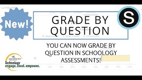 Schoology Assessments | Grade by Question | NEW FEATURE